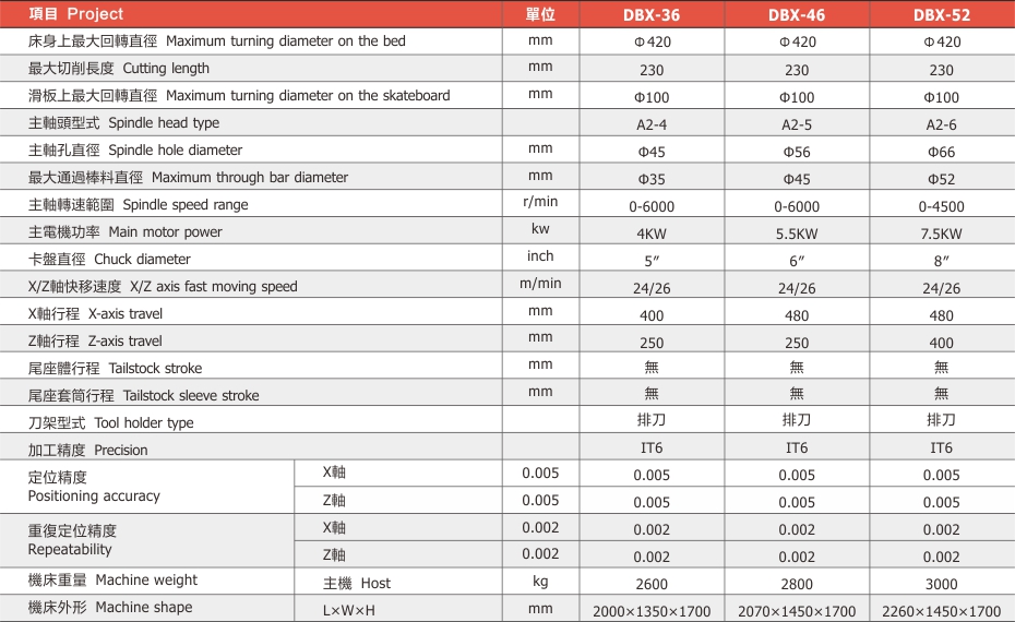 精密斜床身排刀車床系列03.jpg